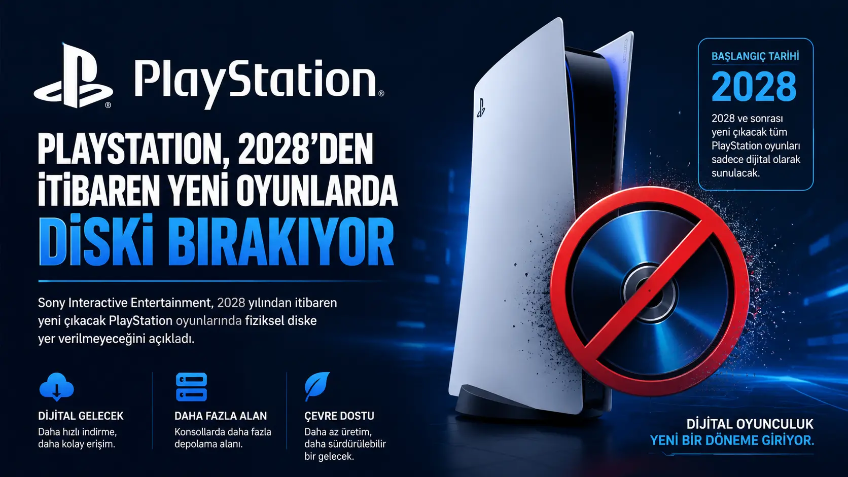 PlayStation, 2028’den itibaren yeni oyunlarda diski bırakıyor